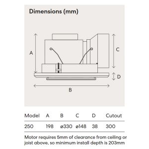 fanco hybrid dimensions