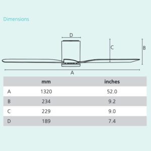 eglo Seacliff dimensions 52 inch